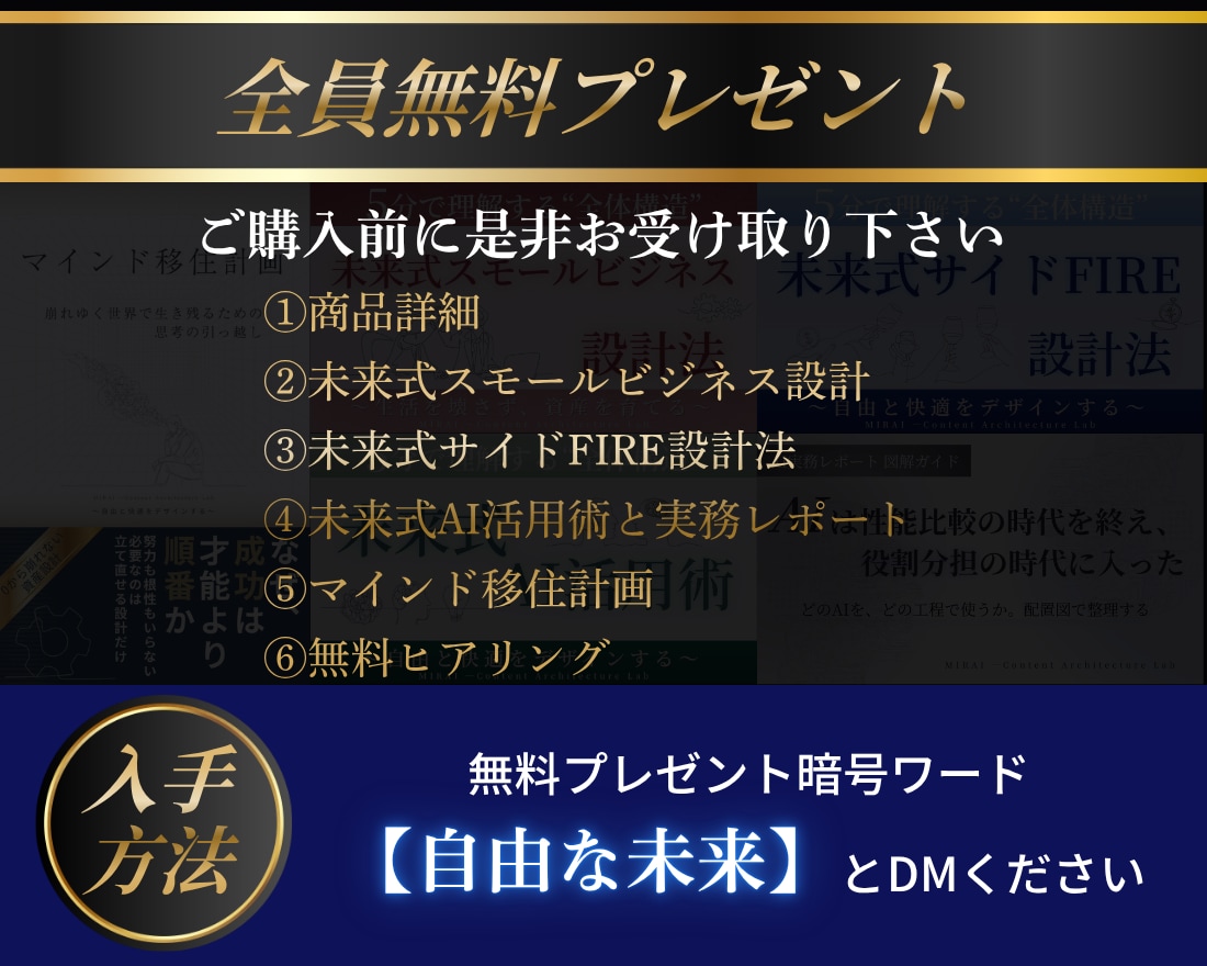 働かないための副業→スモール起業を構築します 初心者副業→スモール起業×実践AIスキル獲得／自動／スマホ イメージ2