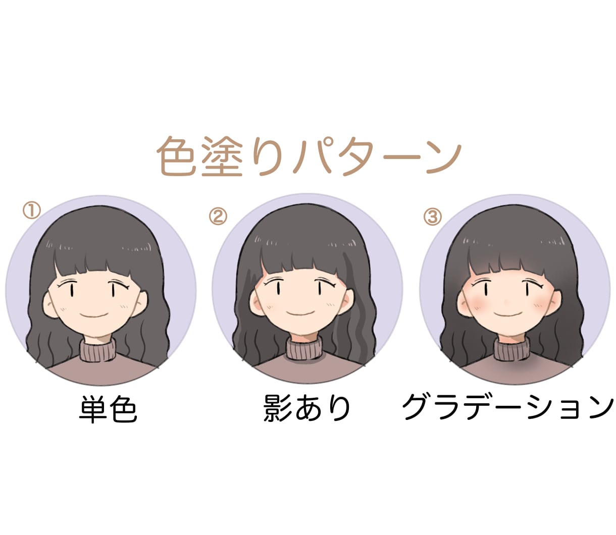 ゆるかわいいアイコン作成いたします 可愛いアイコンであなたの印象UP＊ イメージ4