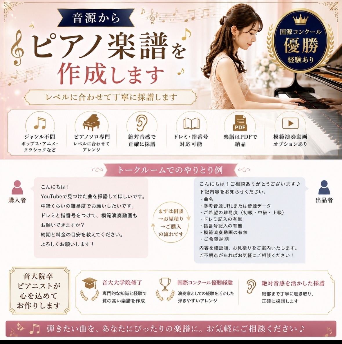 音源からピアノ楽譜を作成します 音大院卒ピアニストが丁寧に採譜します♪6月までの特別特価 イメージ1