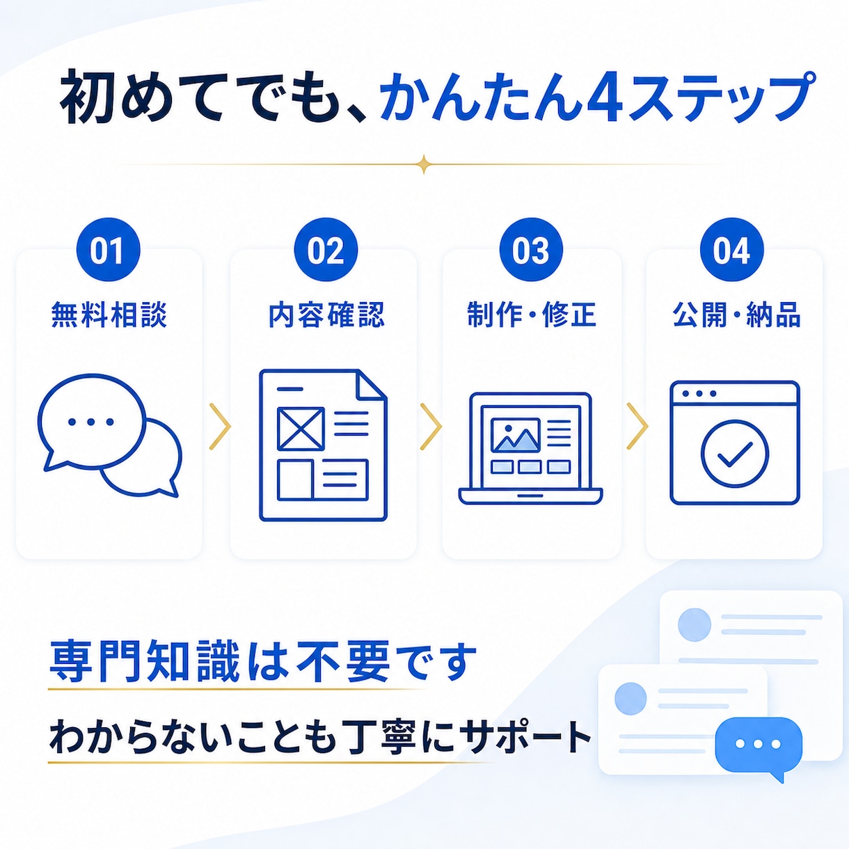 初めての会社・店舗向けホームページを制作します 5ページ・スマホ対応・お問い合わせ・基本SEO込み イメージ3