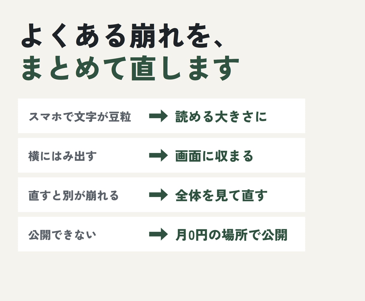 AIで作りかけのホームページを整えて公開します 崩れを直してスマホ対応に。11月30日まで5,000円 イメージ2