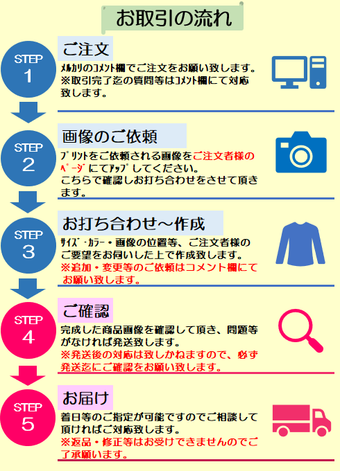 お好きな写真やイラストを簡単にトレーナーに致します コスパNo1★8.4オンス＋プリントサイズA4（送料込み） イメージ3