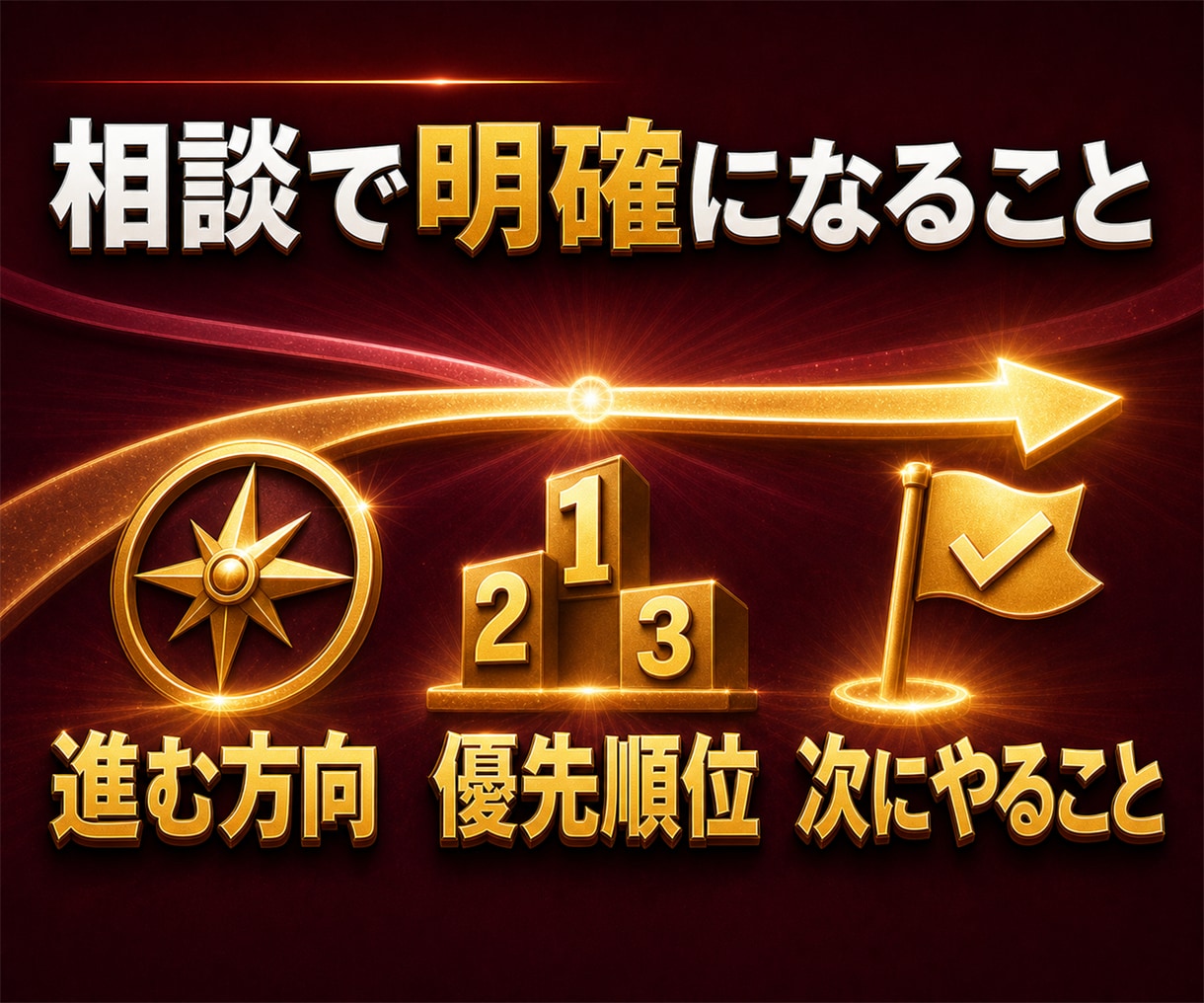 アフィリエイト相談、ブログの方向性・迷いを整理ます 7日間の相談＋方向性整理シートを納品、迷っている事がスッキリ イメージ3