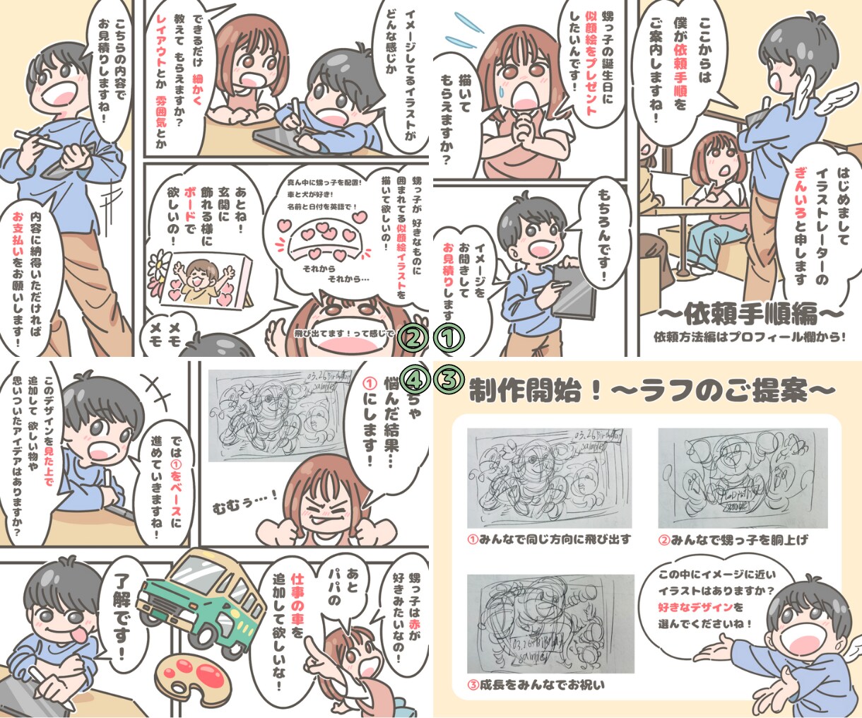 商品やサービスの【PR漫画】描きます あなたの商品やサービスを【漫画】でPRしませんか？ イメージ9