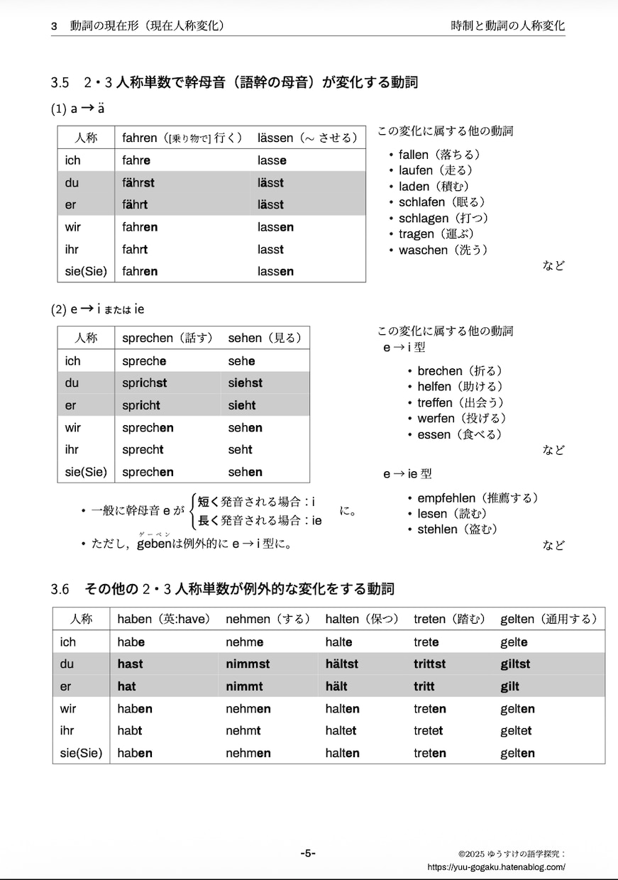 教材・試験をLaTeXで綺麗に作成します 清書から単語帳・教材・ランダムテスト作成まで対応します イメージ2