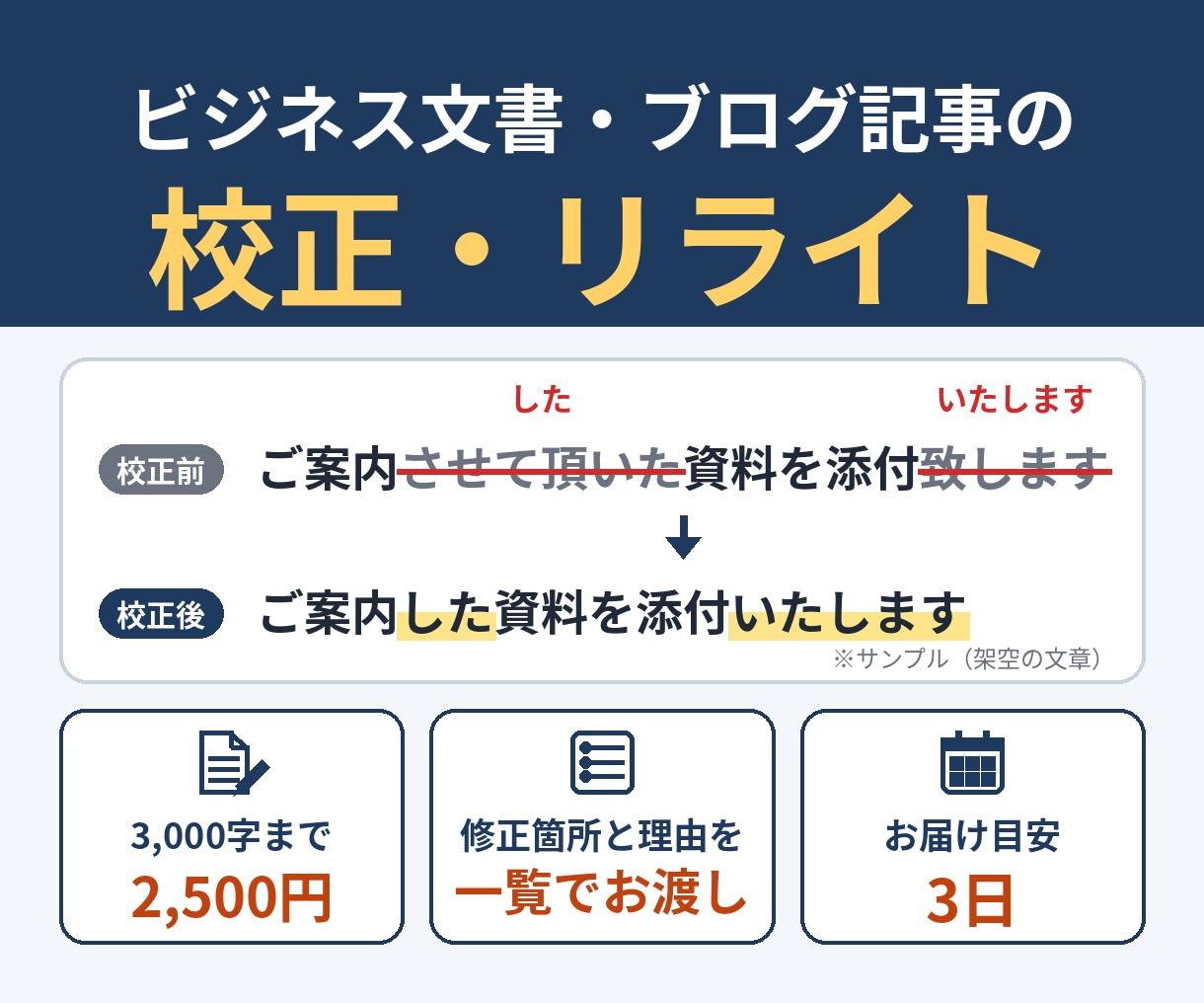 ビジネス文書・ブログ記事を校正・リライトします 3,000字まで・修正箇所と理由を一覧でお返しします イメージ1