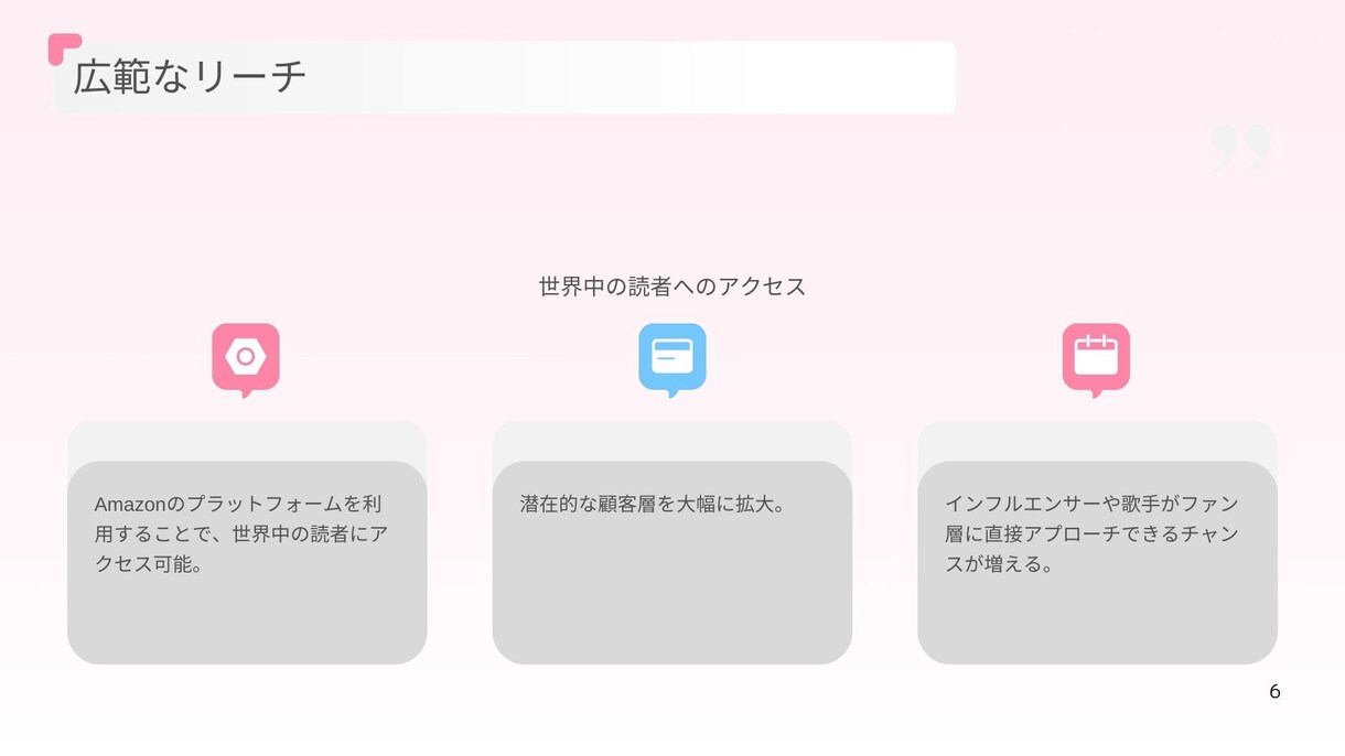 AI活用して圧倒的なクオリティのパワポを作成します AIとデザインの力で、伝わる資料に仕上げます イメージ5