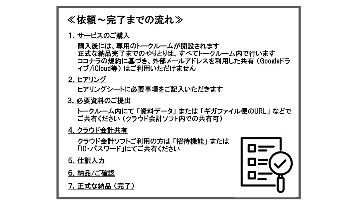 法人・個人の 経理代行を丁寧に行います 記帳代行｜50仕訳｜3000円｜ イメージ3