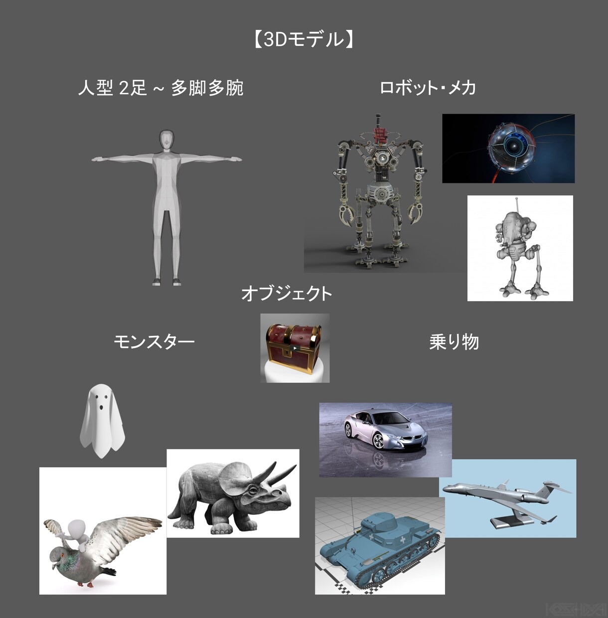 3DCGモデル・CADデータのエラーを修正します Blender Maya 3ds Max ZBrush 変換 イメージ6
