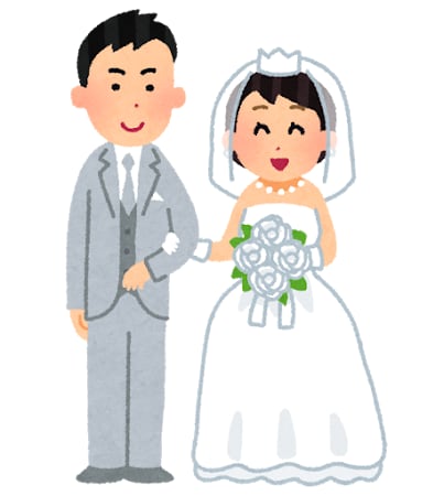 結婚式の音楽【低価格】&【高クオリティ】で作ります パートナーやご両親への感謝の気持ちを音楽で伝えませんか？ イメージ1