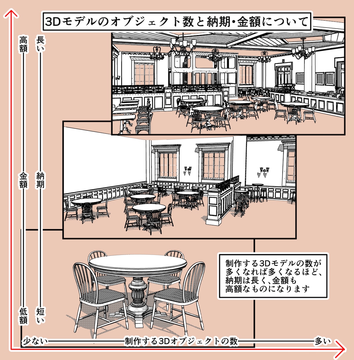 漫画(クリスタ)の背景用3Dモデルを制作します 3Dモデルで漫画・イラストの背景作画の時短・効率化に! イメージ6