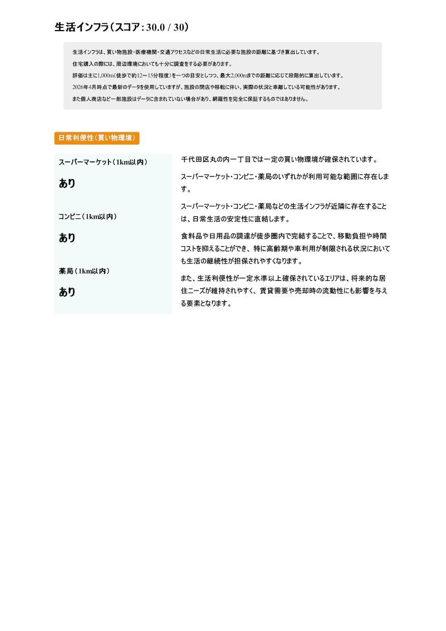 住宅購入後に後悔しない土地診断ます 建て替えはできても、土地は変えられない。購入前の土地診断を イメージ6