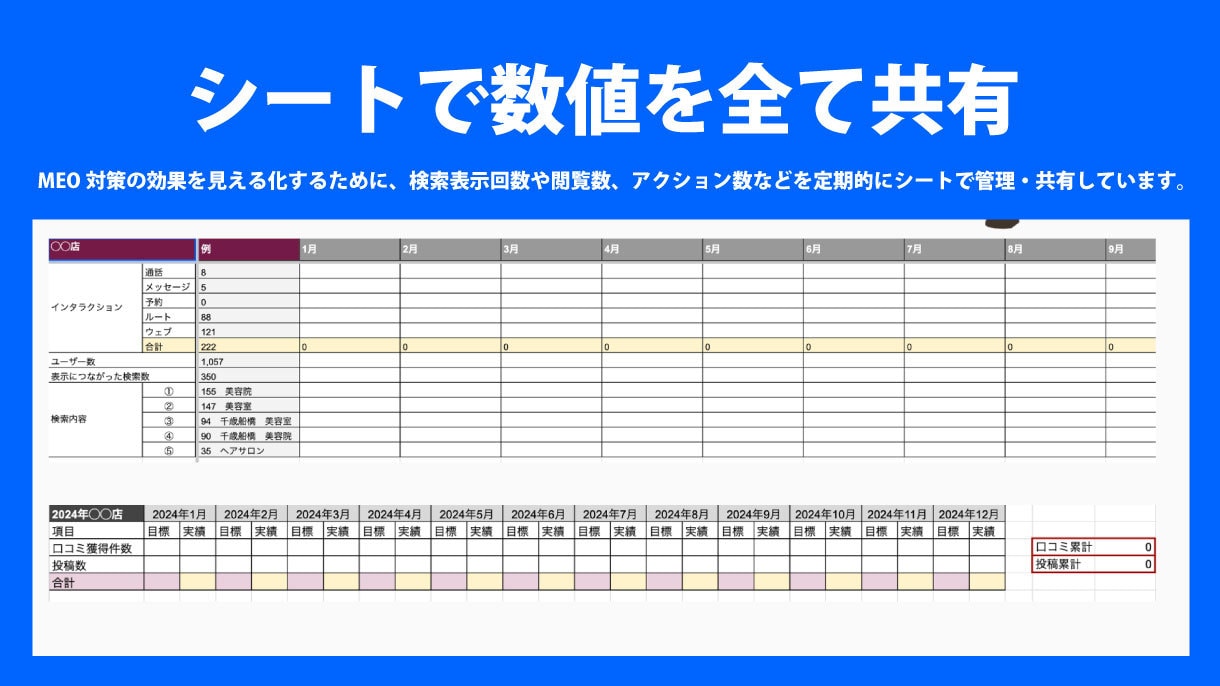Googleマップ対策で店舗集客をサポートします 地域ビジネスに最適なGoogleマップを強化します イメージ2