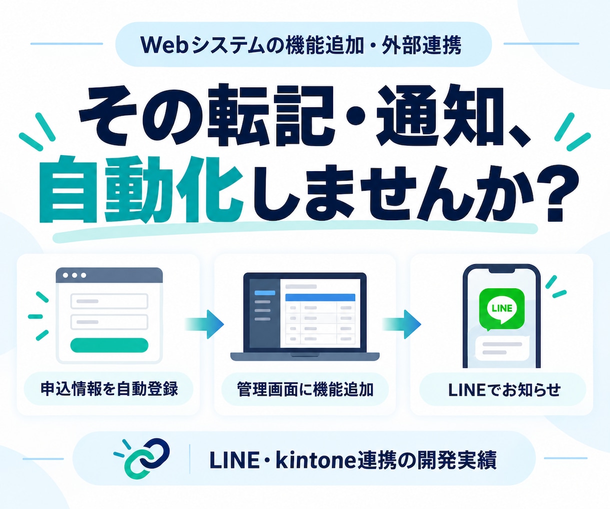 Webシステムの機能追加・外部連携をします 転記・通知の手間を減らす。LINE・kintone対応 イメージ1