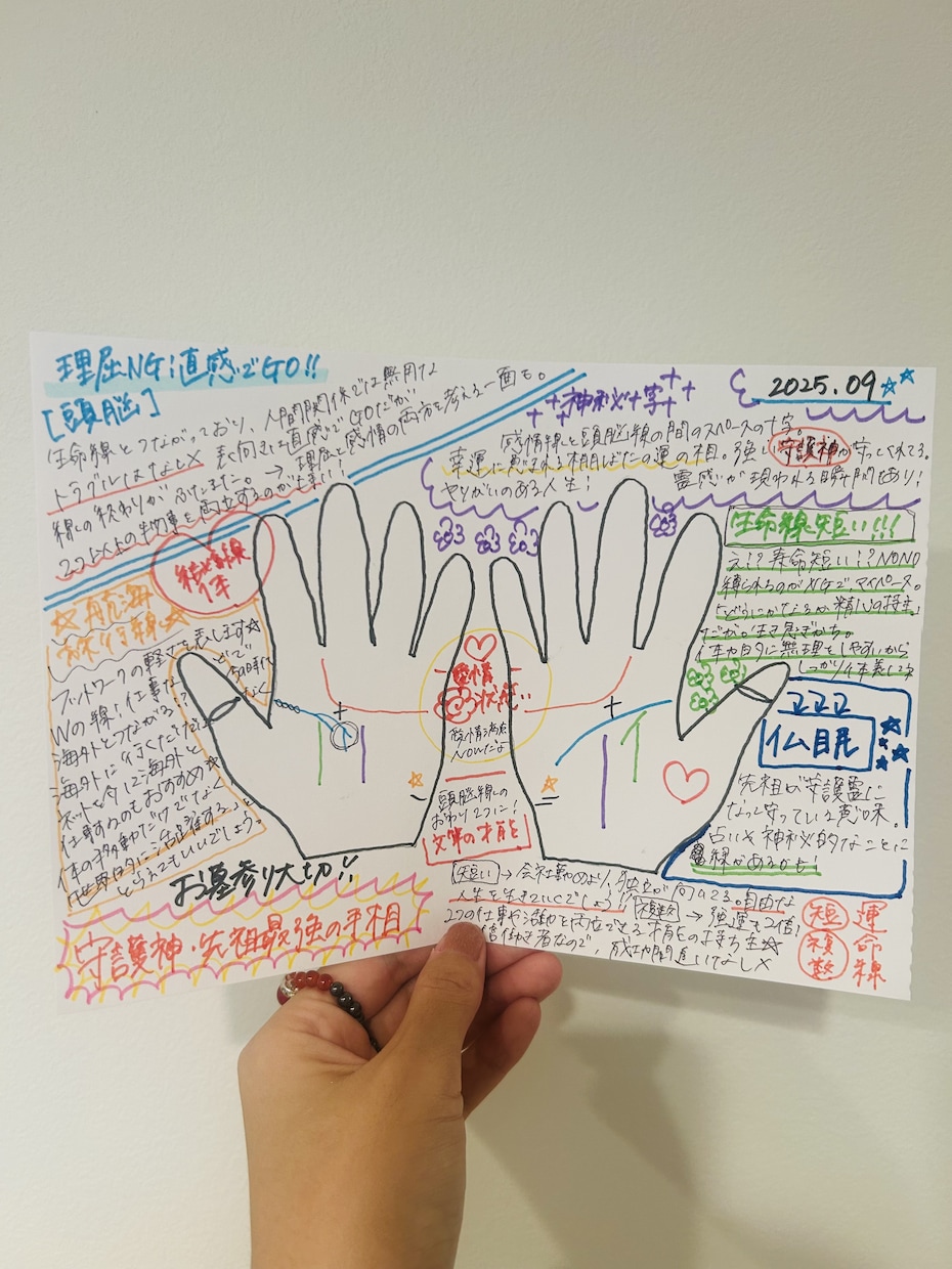 カラフルでポップ＋的確な手相占いをします カラフル手相占い！恋愛・金運！全てみます！ イメージ1