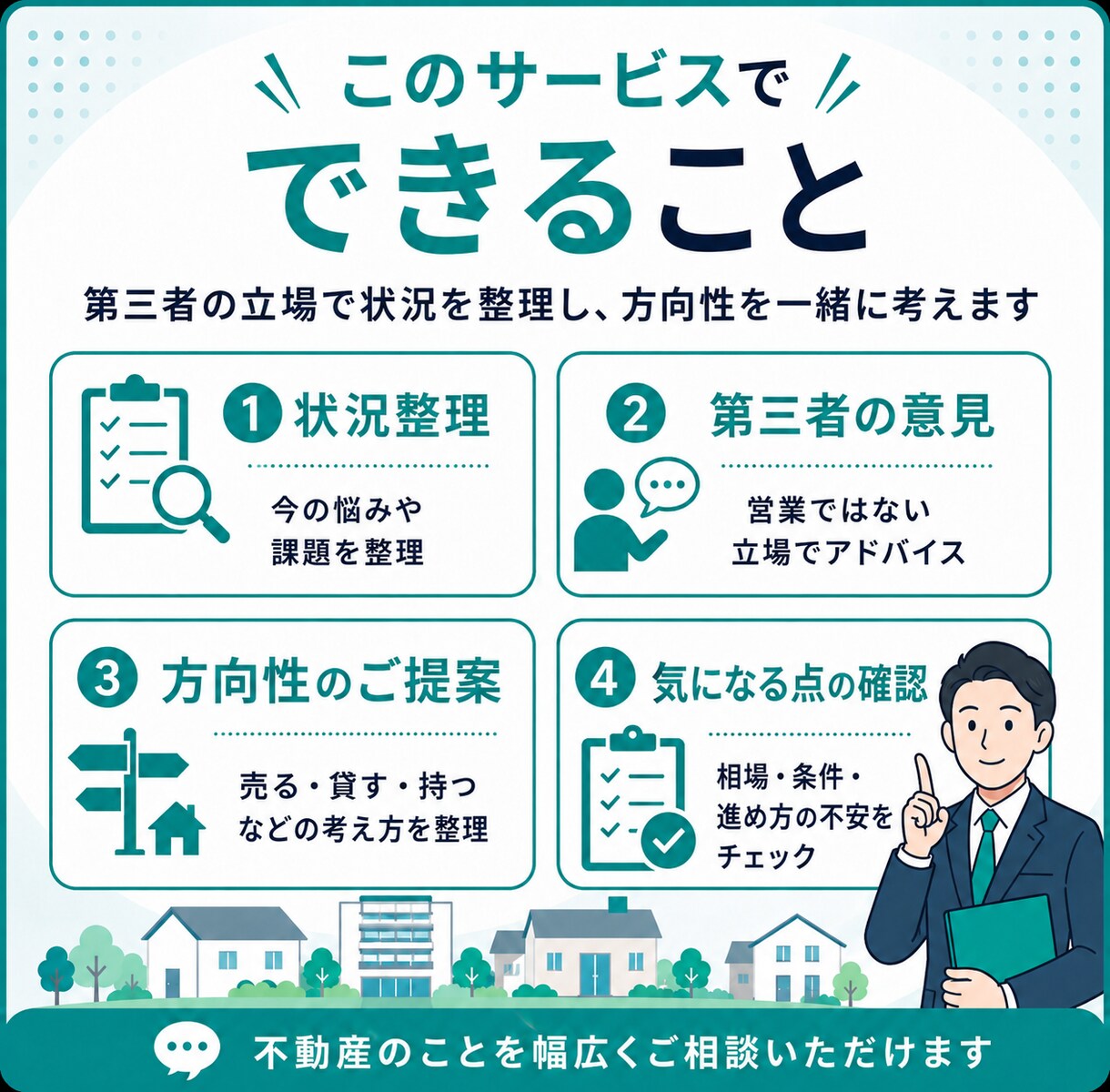 不動産の疑問、プロが何でも相談に乗ります 賃貸・売買・投資。不動産の「どうしよう」に何でも答えます イメージ4