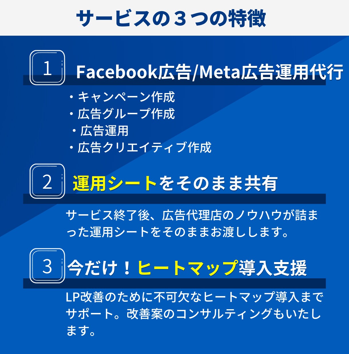 現役広告代理店在籍マーケターが1ヶ月広告運用します 出品記念特別価格！手数料¥30,000でMeta広告運用 イメージ2