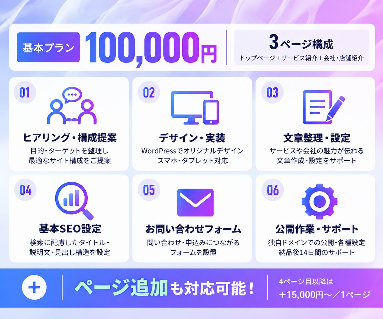 問合せに繋がるWordPressサイト制作します マーケ歴9年｜構成・文章・導線設計対応｜新規・リニューアル イメージ2