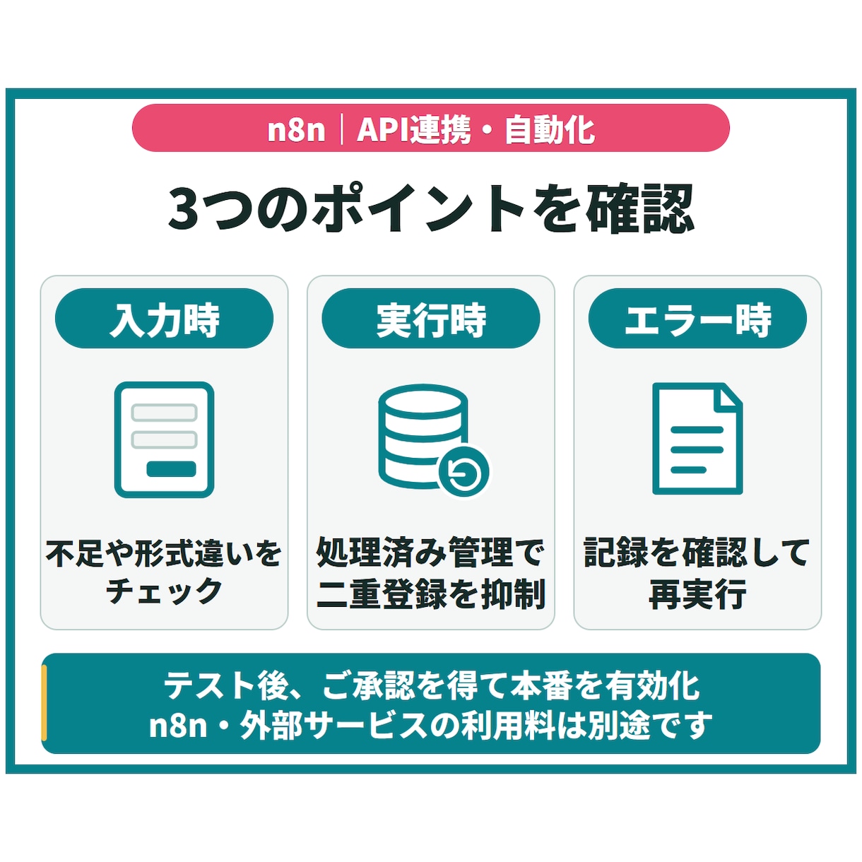 n8nで業務ツール・API連携を自動化します 転記・通知の手作業を、運用手順付きの自動化フローに イメージ6
