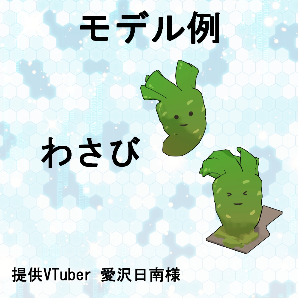 あなたのオリジナルキャラクターを3Dアニメ化します 配信時の画面内に動いているキャラクターを配置したい！ イメージ3