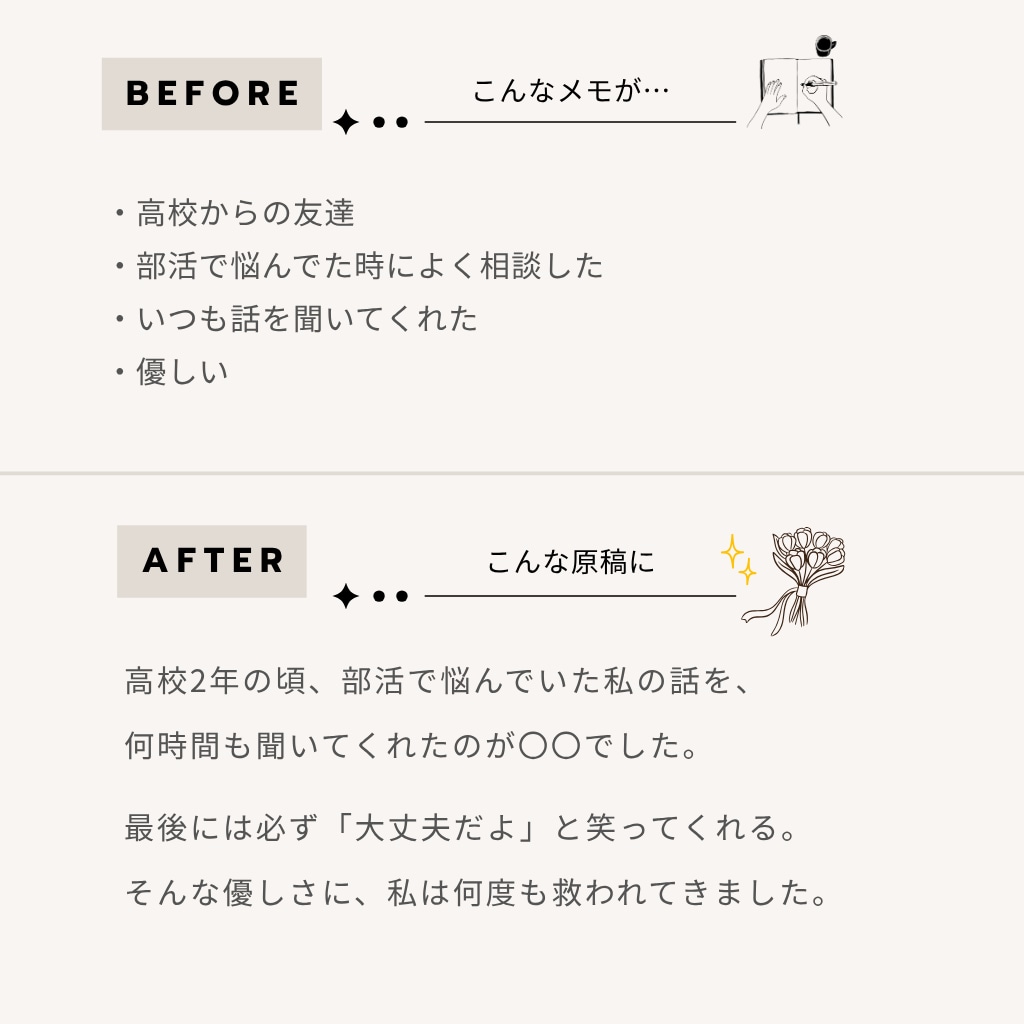 完全オリジナルの結婚式スピーチを作成します 原稿準備なしでもOK。箇条書きメモからでも丁寧に仕上げます イメージ3