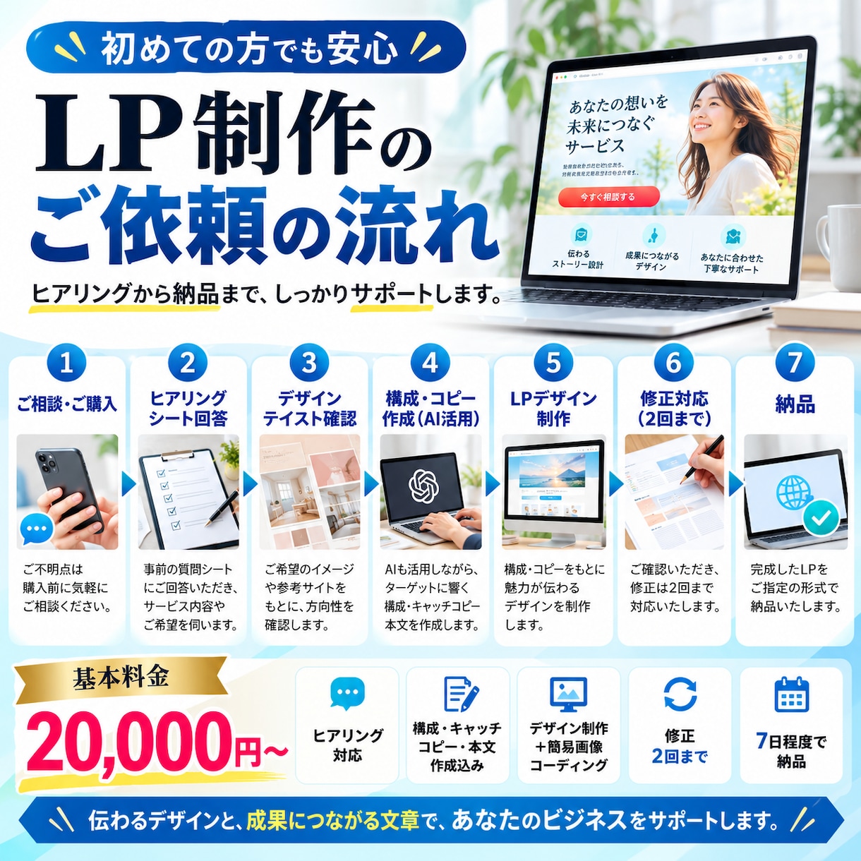 売れる構成・文章・デザインでLPを制作します キャッチコピー・本文作成からデザインまで売れるLPを一括制作 イメージ4