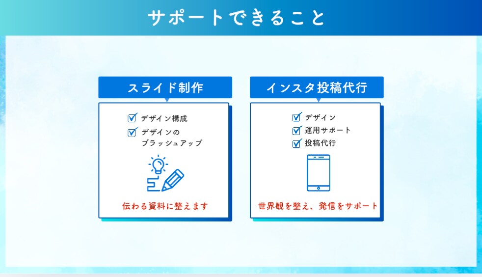 伝わる資料Canvaで制作します あなたの思い伝わる「カタチ」に整えます イメージ4