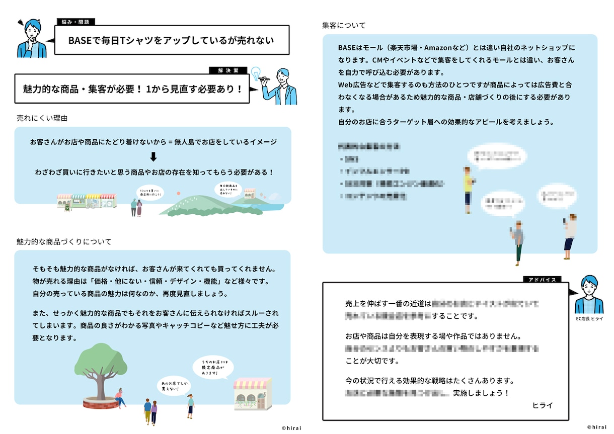 楽天・ヤフーの売上UPのお手伝いをします ECのお悩み解決！現役店長がお悩み相談を受けます。 イメージ2