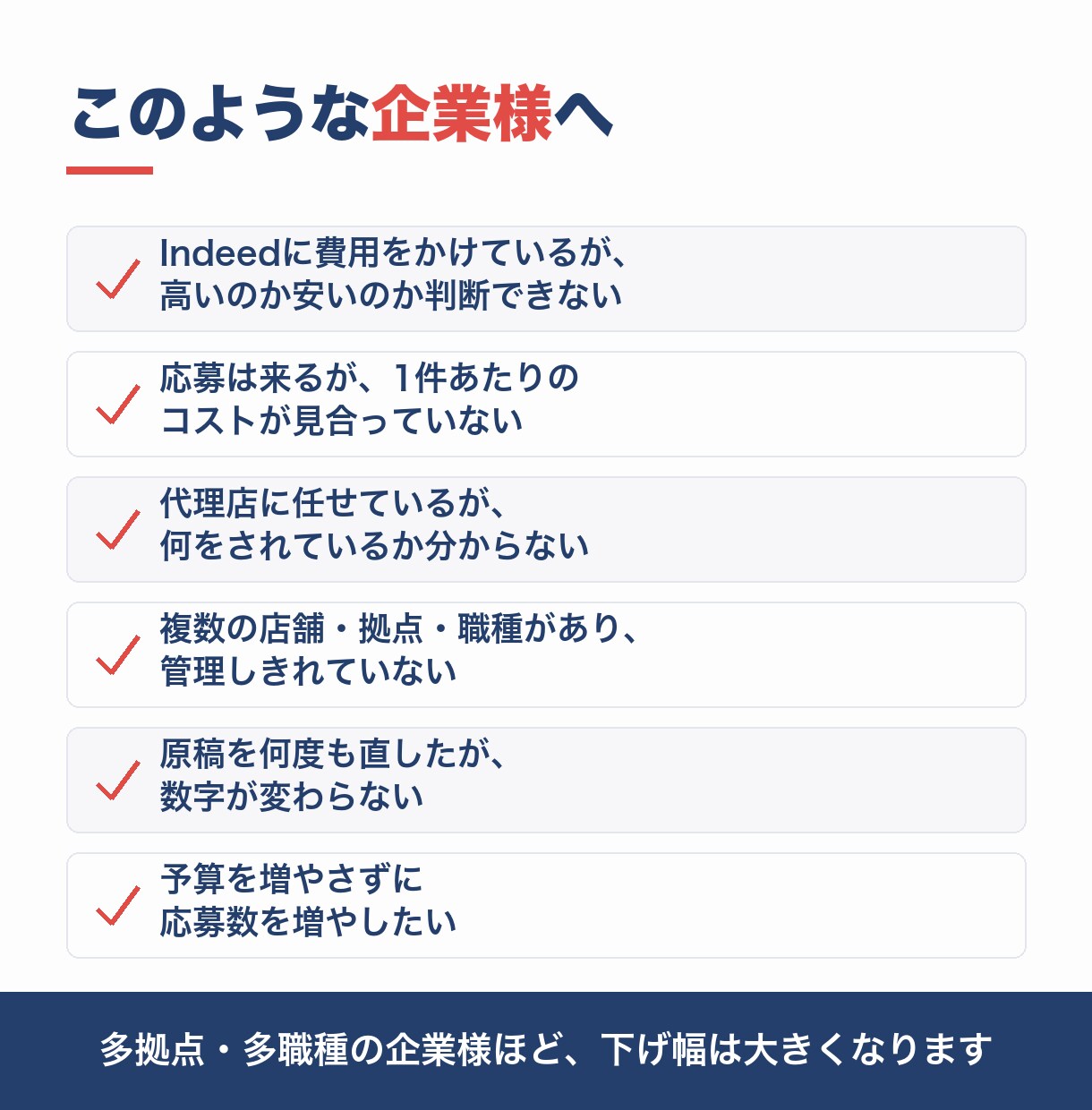 Indeed・インディードの応募単価を引き下げます 【証拠あり】応募単価1000円台も十分目指せます！ イメージ4
