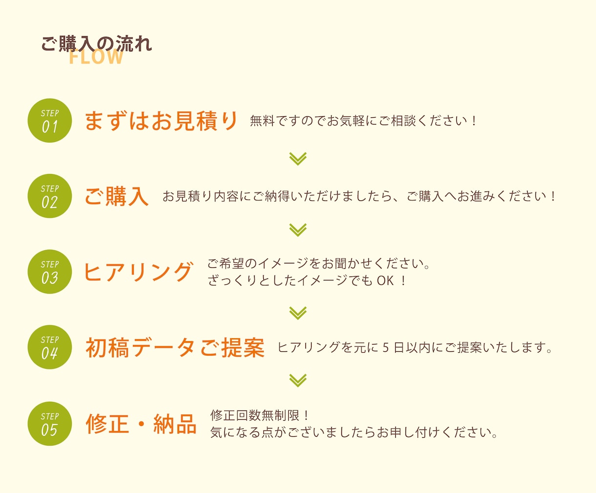 先着3名様限定｜目を引き心に残るチラシを制作します やわらかい世界観で、“行動につながる導線”まで丁寧に設計。 イメージ8