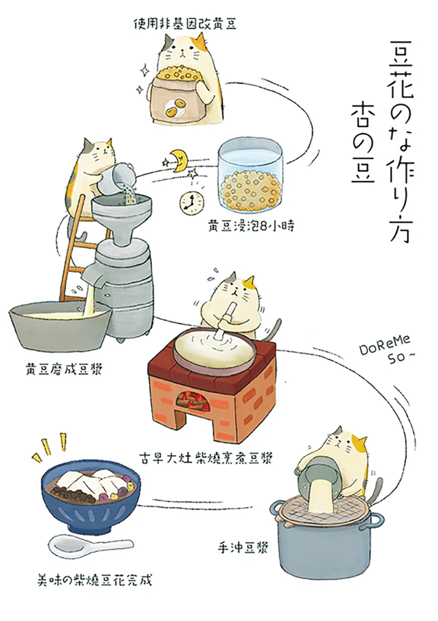 商用利用OK〜色々なイラストお描きします あなた用のイラストを描きます！色々使えます！ イメージ1