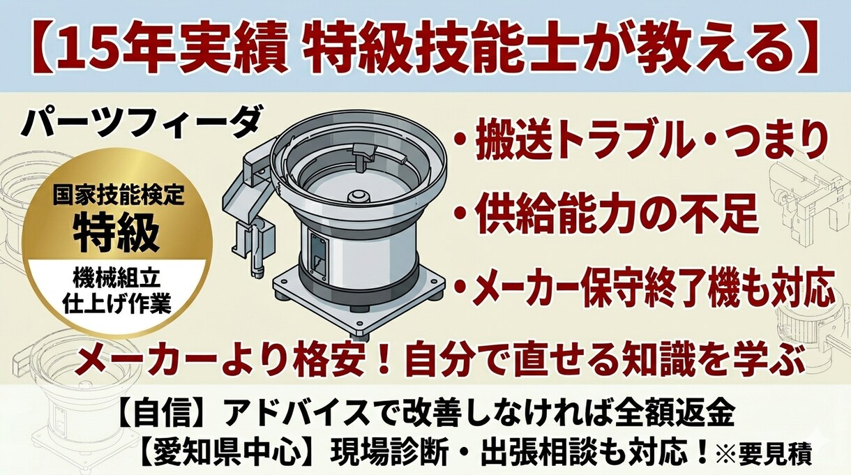 パーツフィーダのプロが修理、改善の相談に乗ります つまり・供給能力不足・エスケープでの不具合直します イメージ1