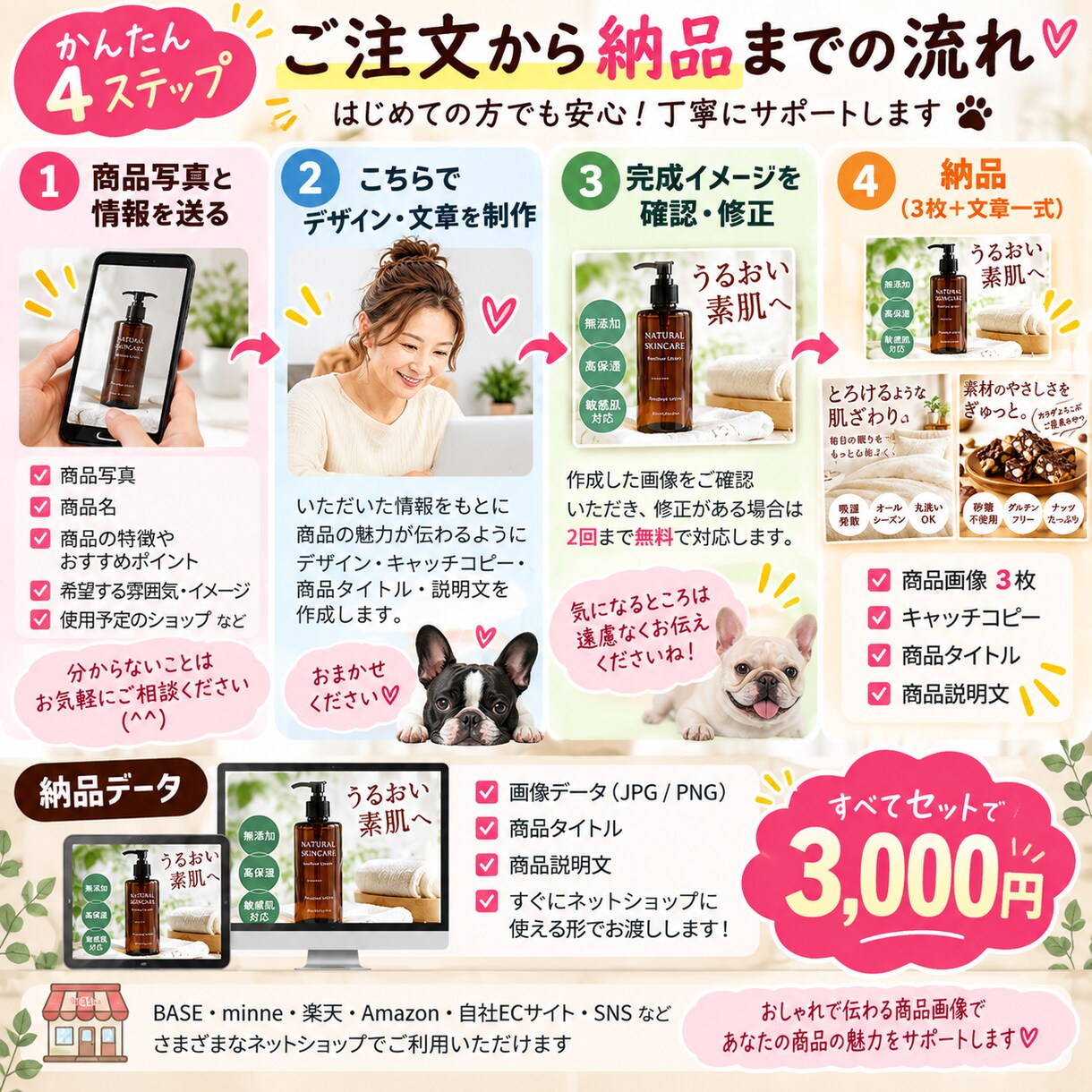 伝わるEC商品画像を3枚作成します 商品画像＋キャッチコピー＋説明文までお任せ イメージ3