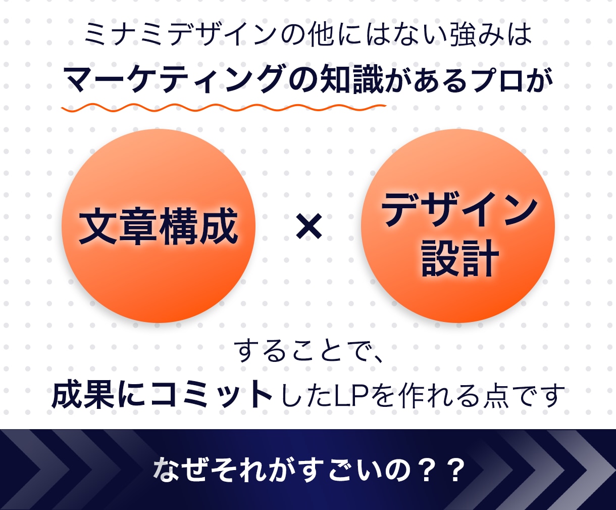サービス購入前の方へ、事前打ち合わせします ビデオ・通話で相談ができる窓口です。 イメージ2