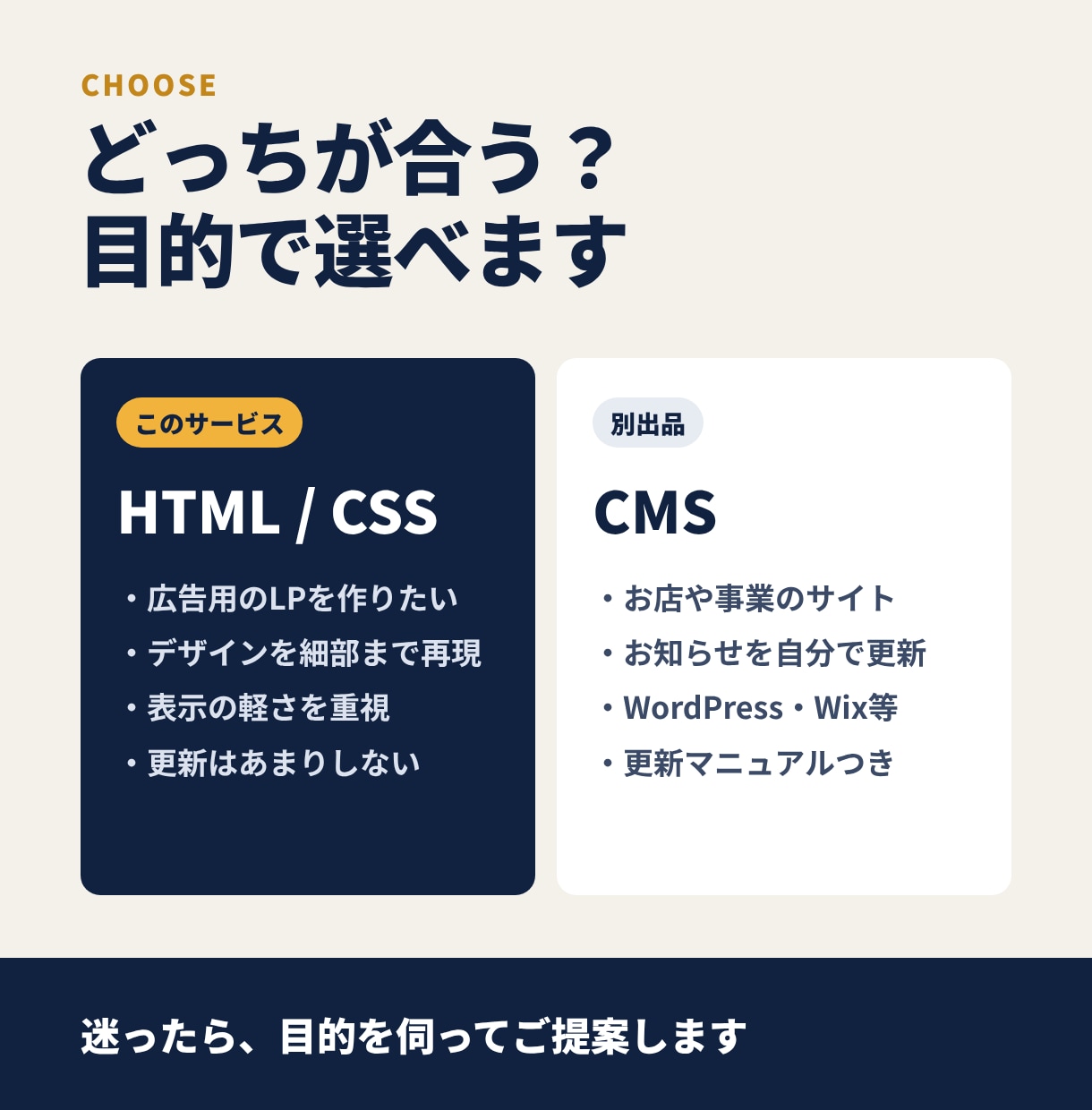 HTML/CSSで速いLPをコーディングします デザイン持ち込みOK！スマホ対応の軽いサイトに イメージ8