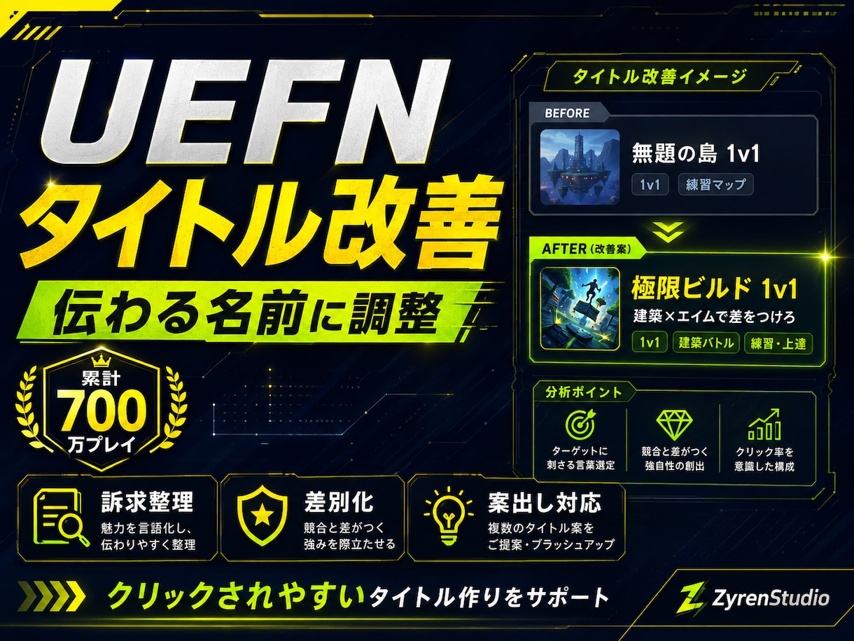 UEFN島のタイトル・説明文を改善しまます 累計700万プレイの経験から、魅力が伝わる言葉に整えます イメージ1