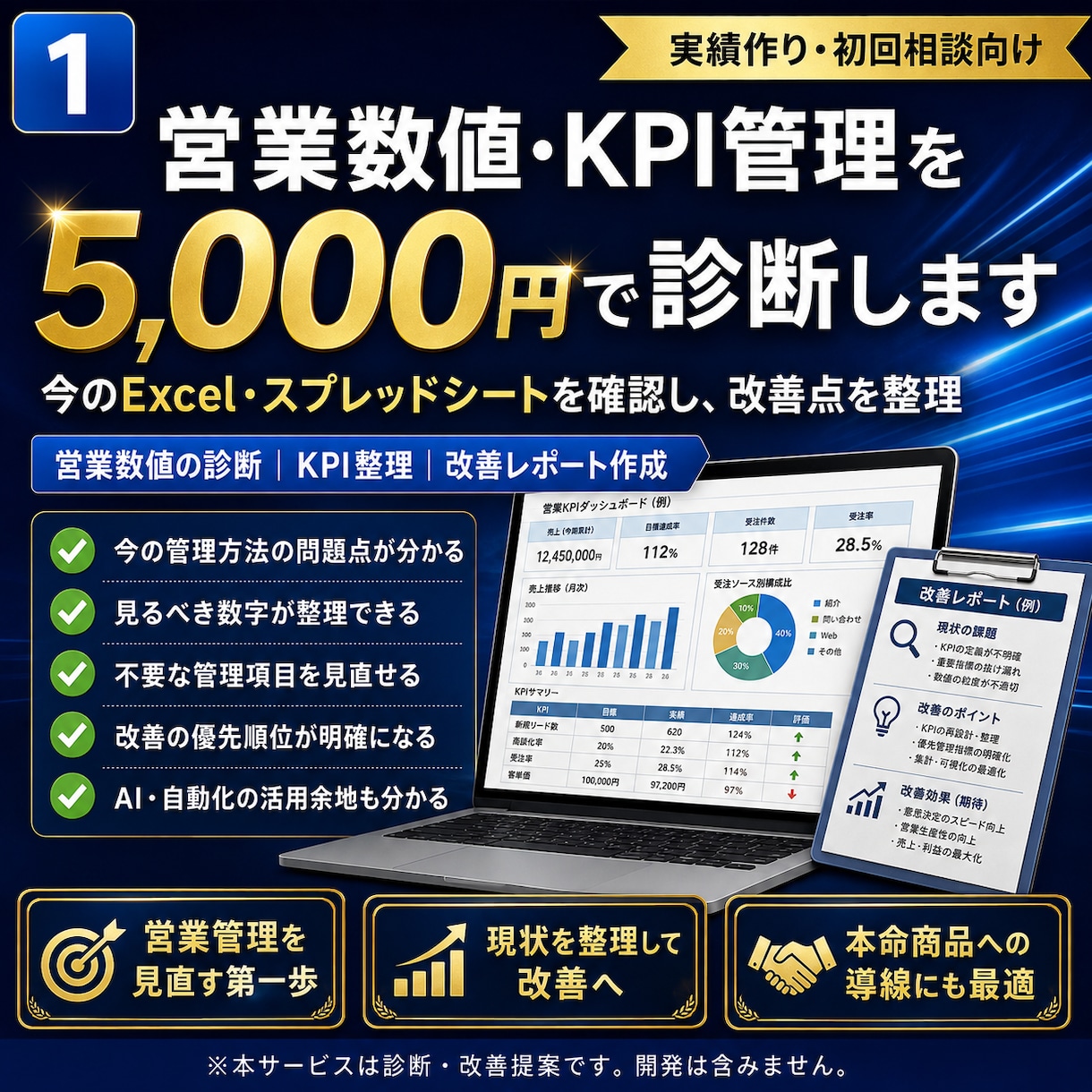 営業数値・KPI管理を診断して改善案を作ります スプレッドシートを確認し見るべき数字・改善点・管理方法を整理 イメージ1