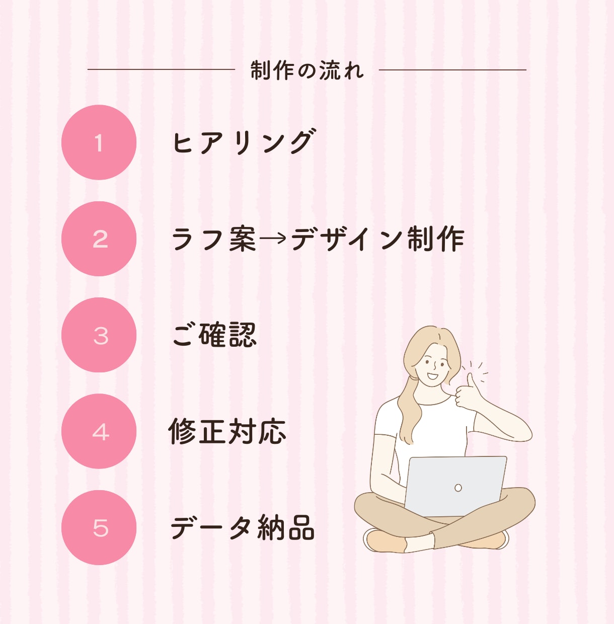 5名様限定！伝わる・集まるチラシを丁寧に制作します 女性向けの優しいデザインを丁寧に制作します。 イメージ3
