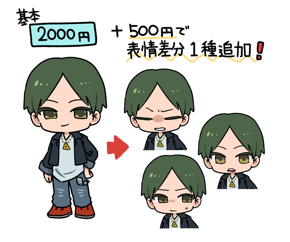 小物追加無料！ミニキャラ/SDキャラを制作します 小物や複雑な装飾、ポーズの指定など追加料金無しで制作！ イメージ2