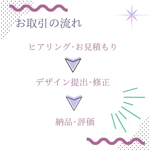 雰囲気に合った名刺デザインを制作します スピード対応、高クオリティの名刺デザインをお探しの方へ イメージ3
