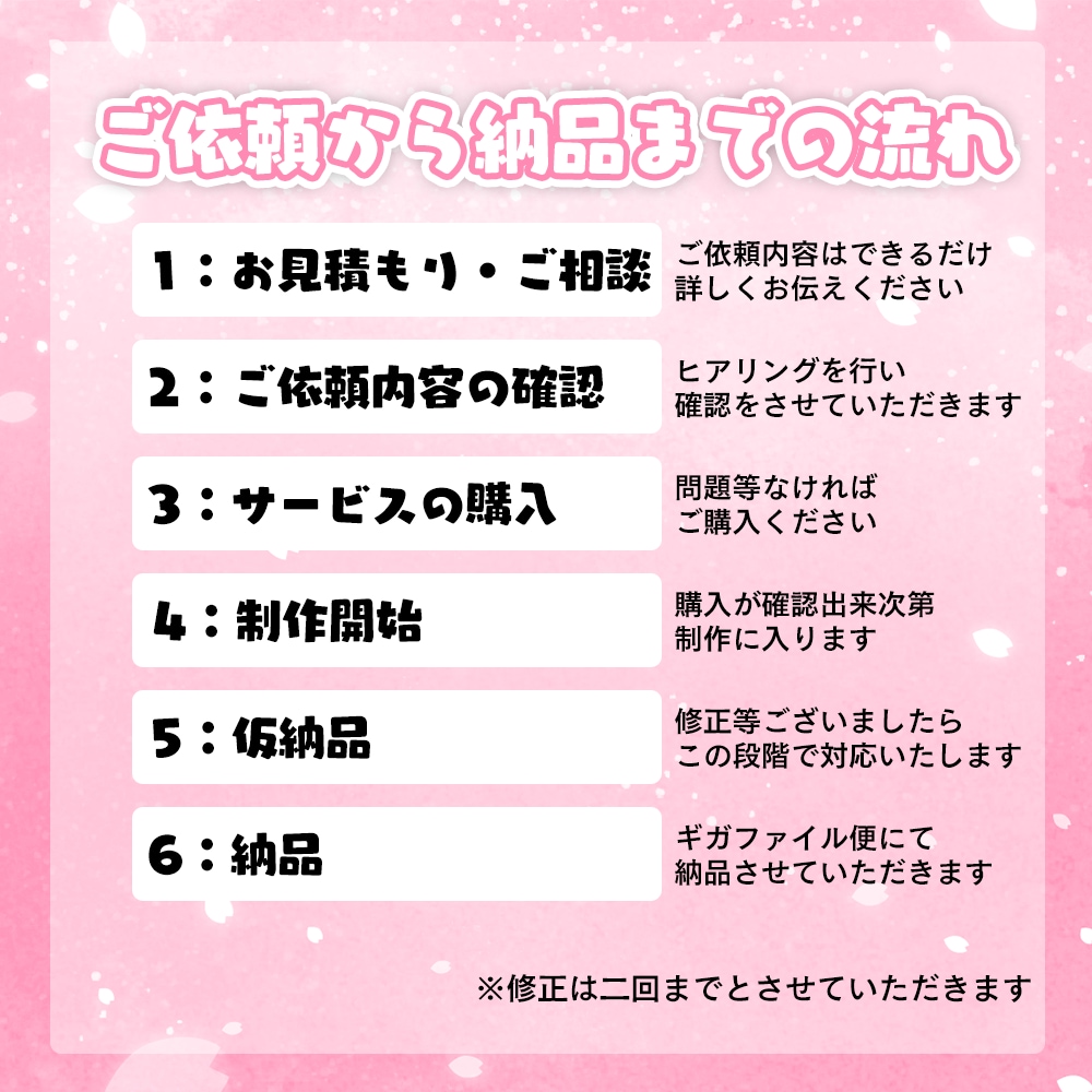新人Vtuber様も大歓迎!可愛い編集で作ります 16万人登録者のVtuberの切り抜き師が動画を作ります!! イメージ2