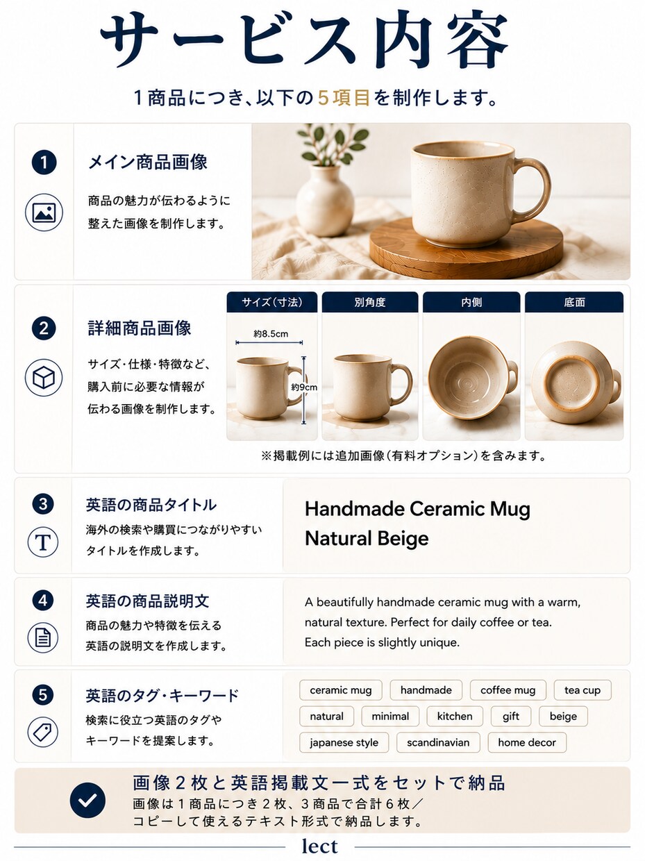 越境EC・海外ECの商品画像と英語文を制作します 商品写真から海外向け画像・英語掲載文をまとめて制作 イメージ2