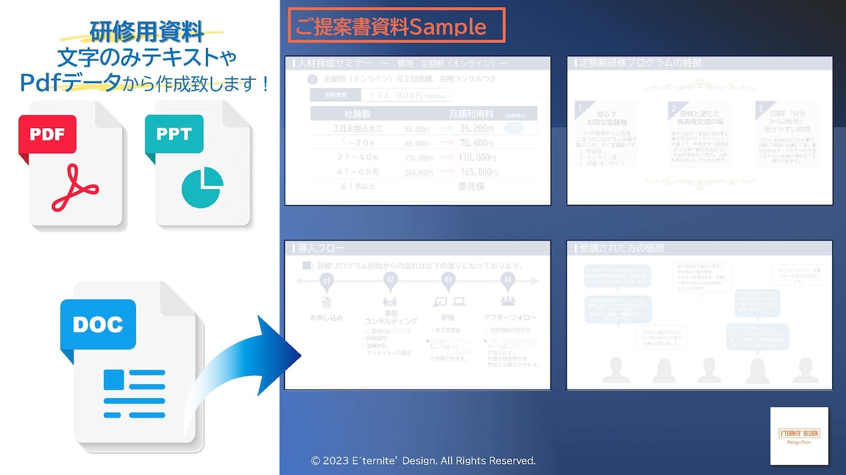 セミナー、社内外資料のパワーポイント作成します テキストをセミナー、社内外向け資料に致します！ イメージ7