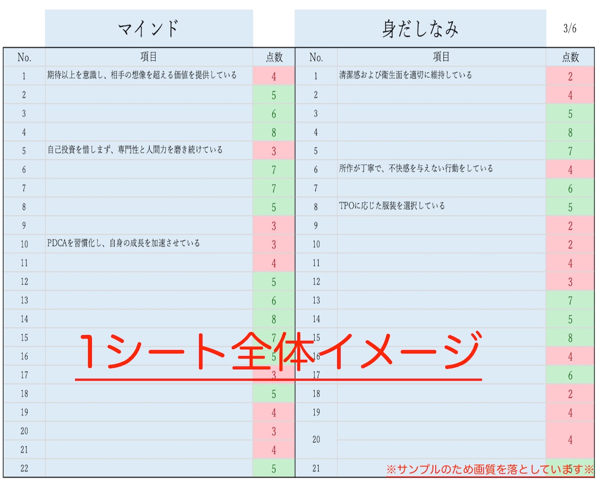 自分軸×理想の自分を明確にするシートを提供します 日頃のモヤモヤを払拭し圧倒的自己肯定感を得ましょう！ イメージ4