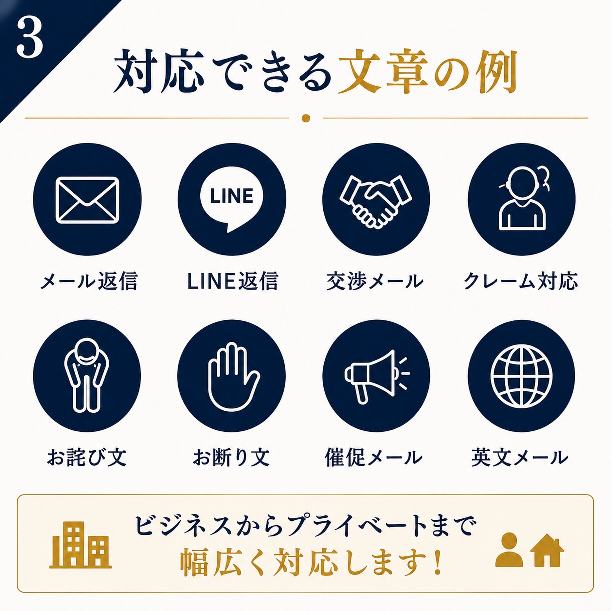 交渉、苦情、反論、謝罪などの文章を作成します 返信・交渉・お断り文まで実体験をもとに作成します イメージ3