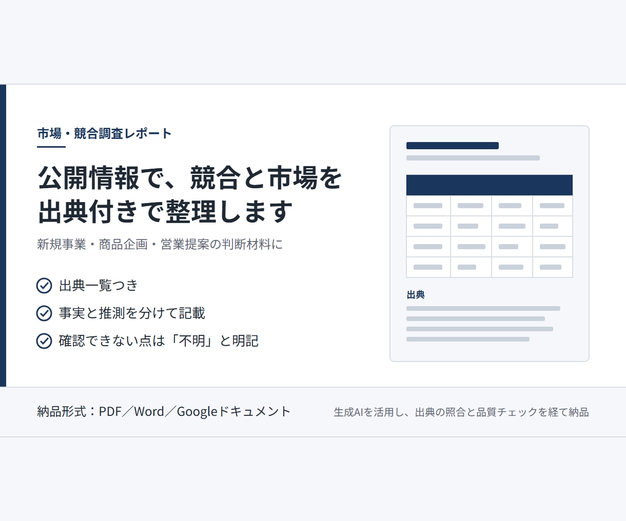 市場・競合を調査し出典付きレポートにします 公開情報で競合と市場を根拠付きで整理します イメージ1