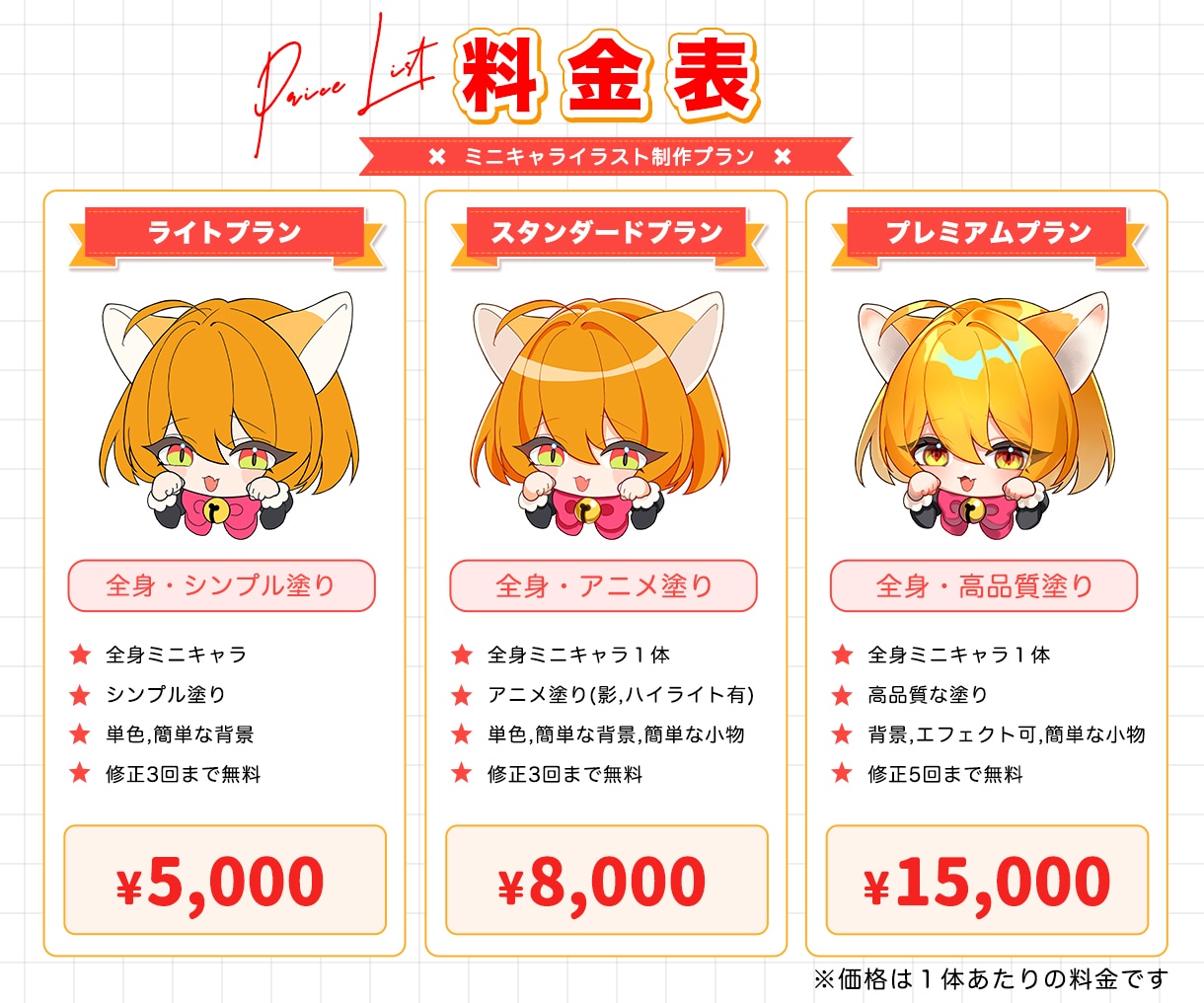 新規サービス限定価格！アニメ調ミニキャラ制作します グッズ制作・SNS・配信・アイコンに◎ イメージ3