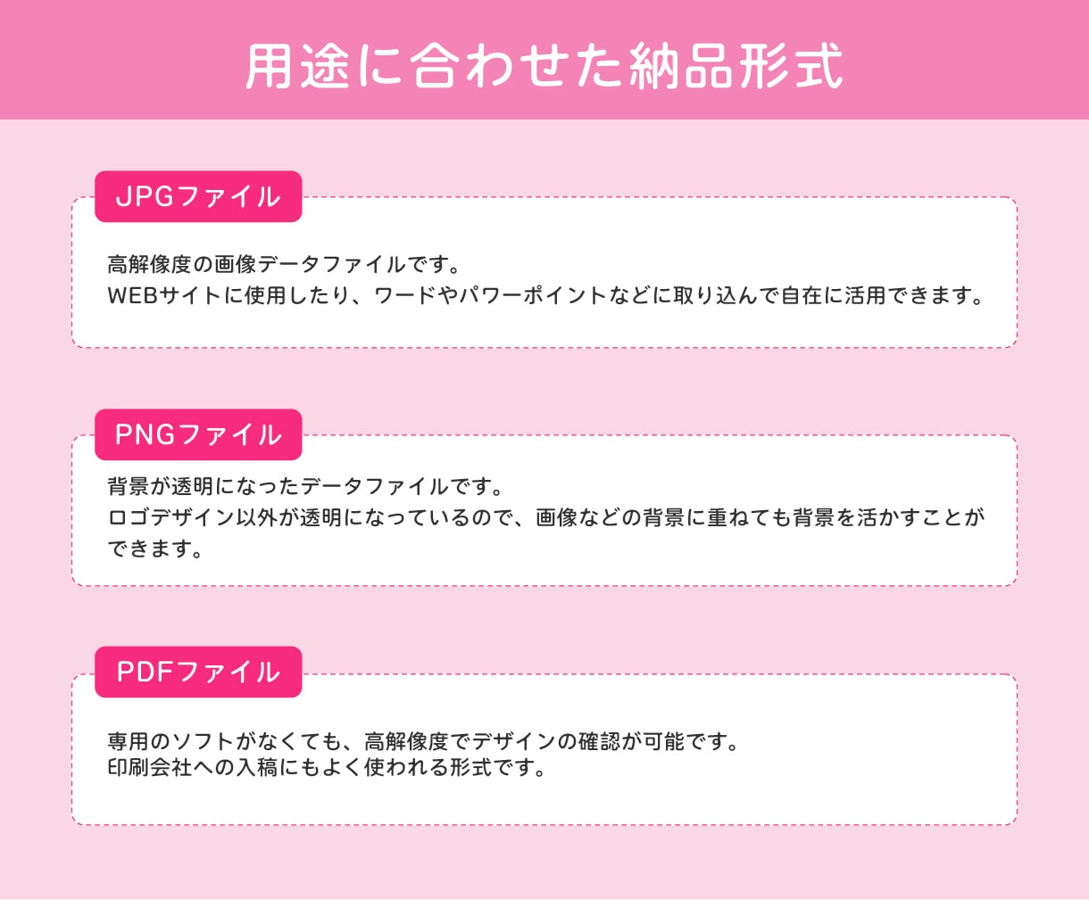 集客UPを叶える、意味のあるロゴ制作します かわいいだけじゃなく、しっかりと想いを言語化します！ イメージ9