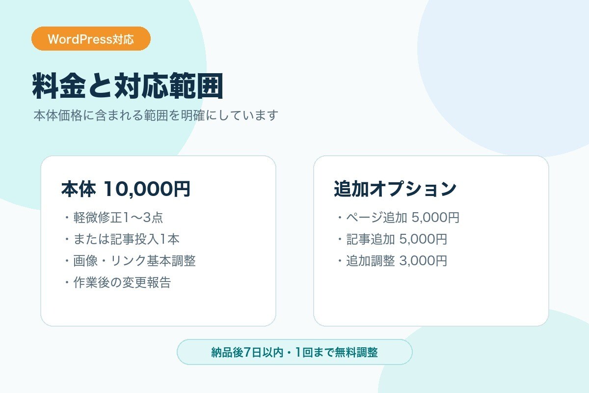 WordPressの軽微修正を代行します 記事投入・表示崩れ・小修正に対応します イメージ5