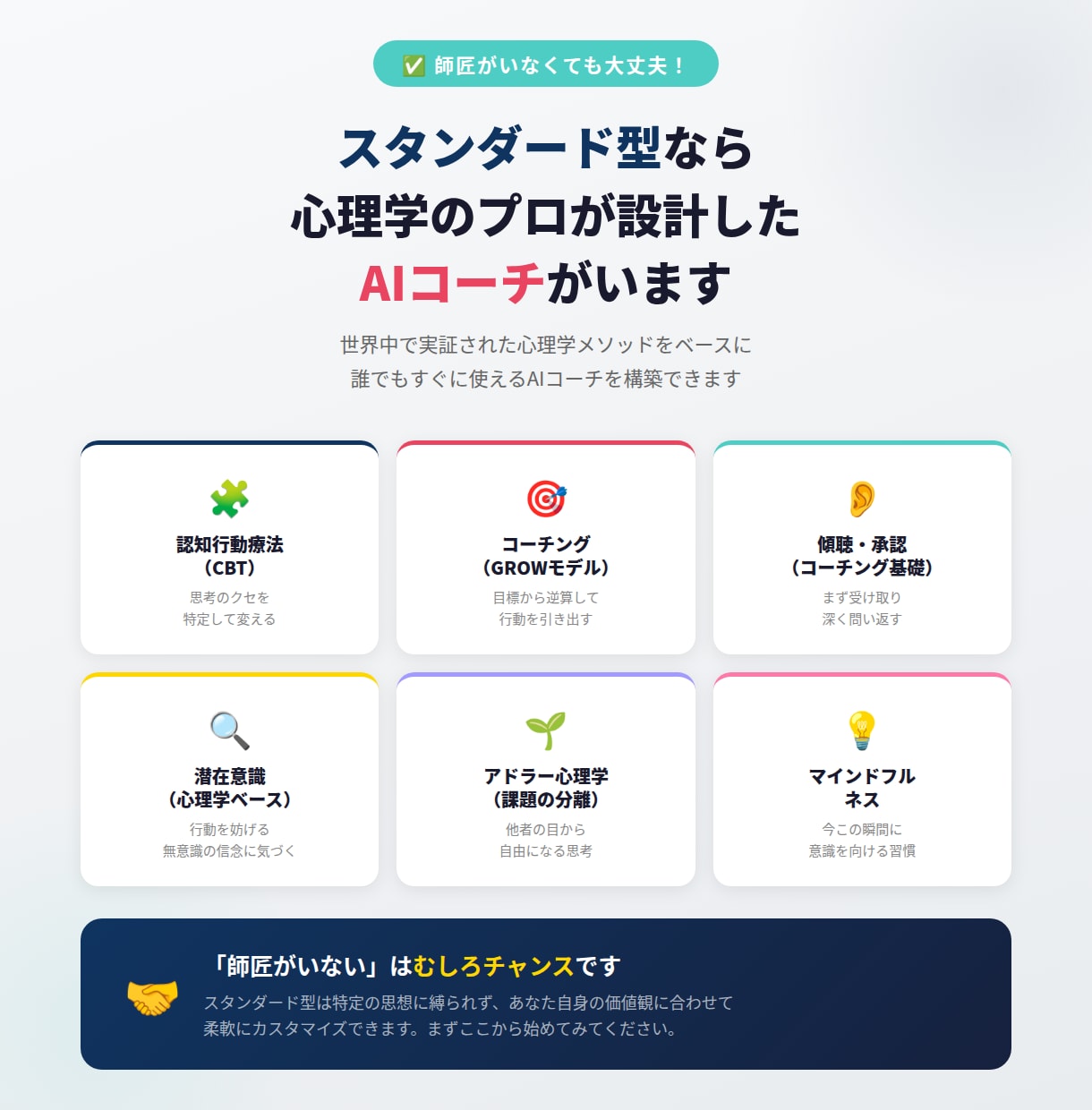 あなた専用AIコーチ•カウンセラー作る方法教えます プロのコーチが設計！AIで24時間セルフコーチング イメージ5